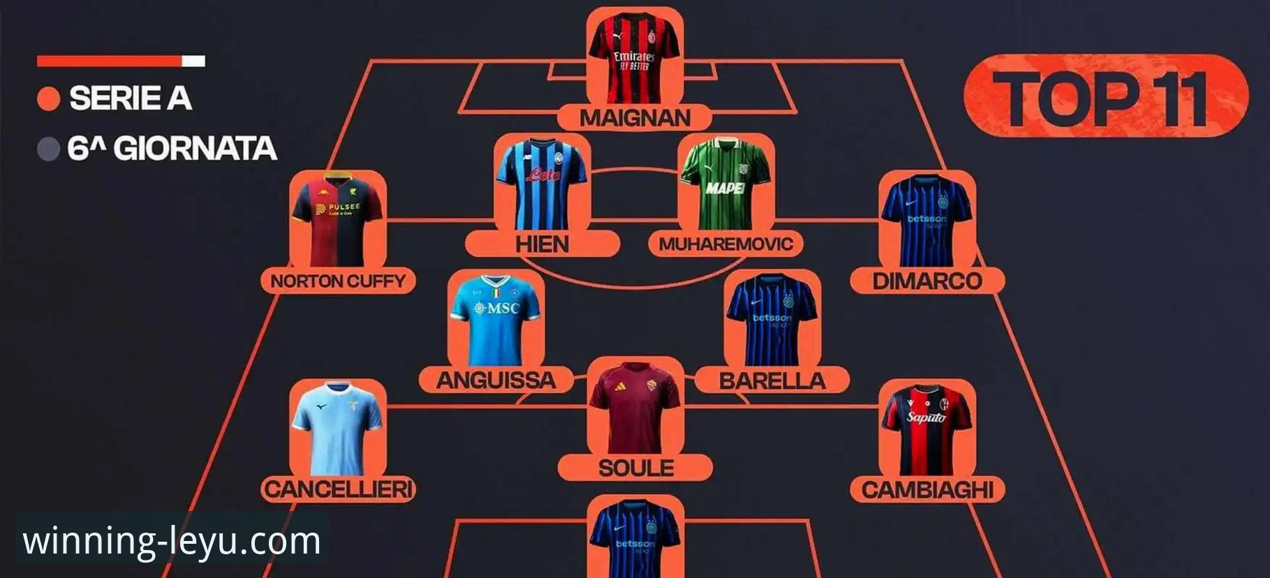 阿根廷世界杯卫冕之路再添变数：帕尼切利重伤离场，战术拼图如何补全？