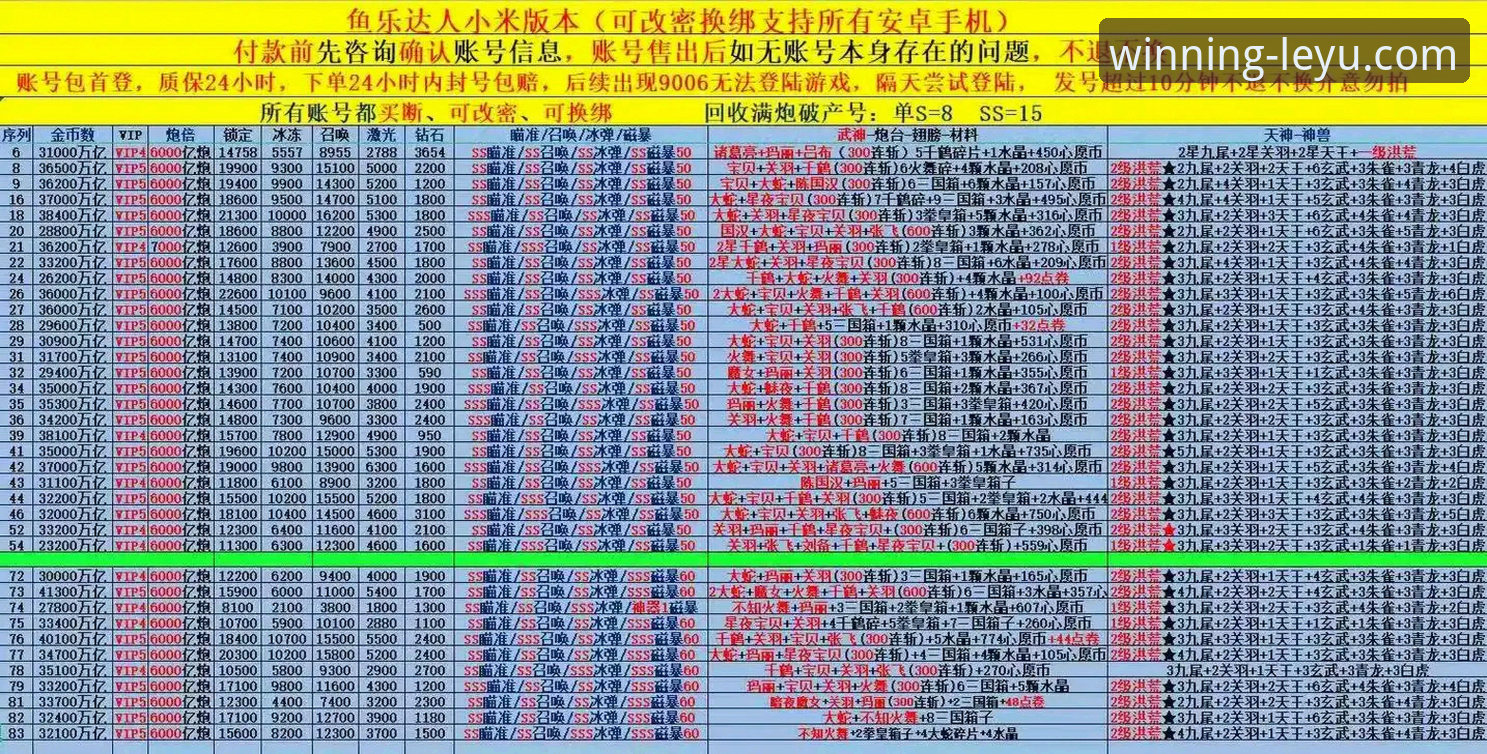 揭秘乐鱼体育平台：一个资深用户眼中的官方正版入口真相