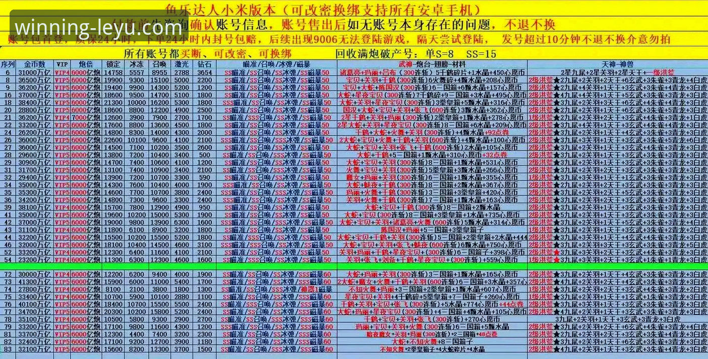 乐鱼体育手机版最新版下载与使用完整指南
