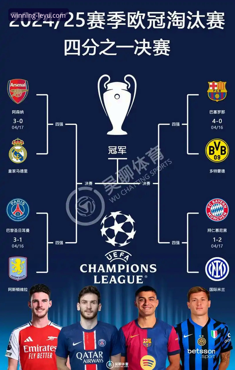 欧冠八强格局深度解析：豪门盛宴与平台观赛体验分享